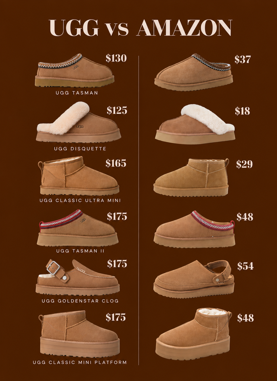 UGG vs Amazon Boots: Get the Look for Less